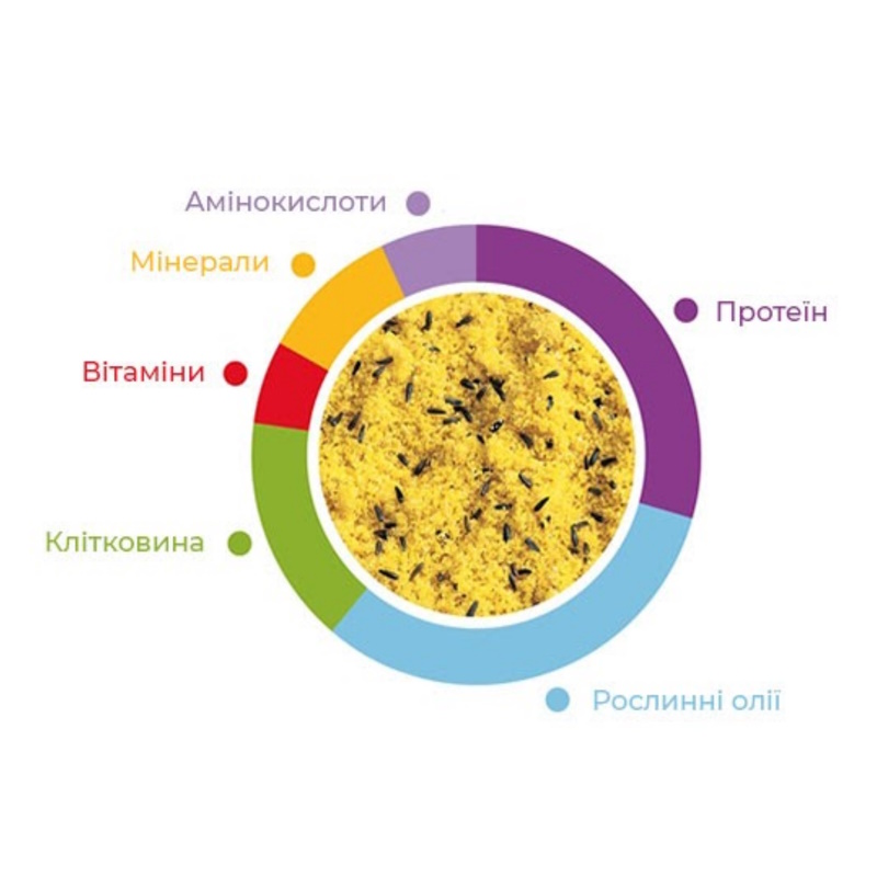 Ovomix gold giallo