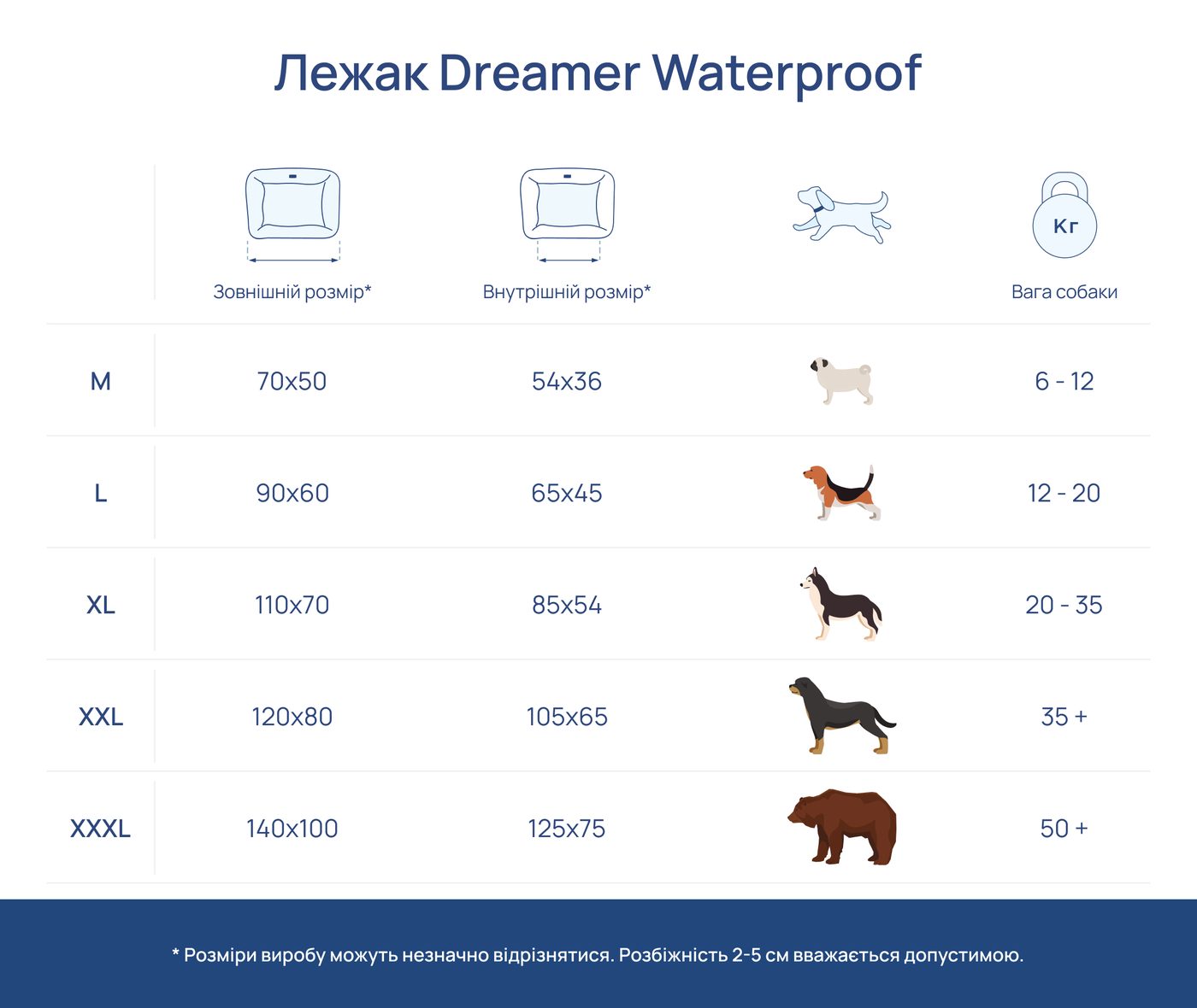 Лежак Dreamer Brown Waterproof фото 1